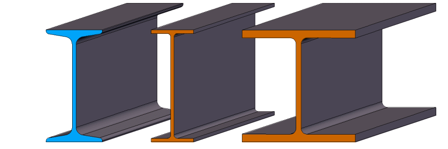 i beam shapes