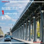 Steel-contributes-about-8-to-global-Co2-emission